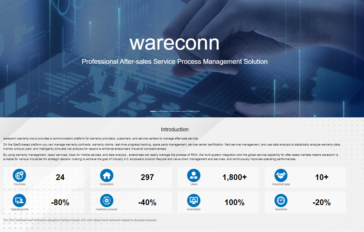 wareconn.com