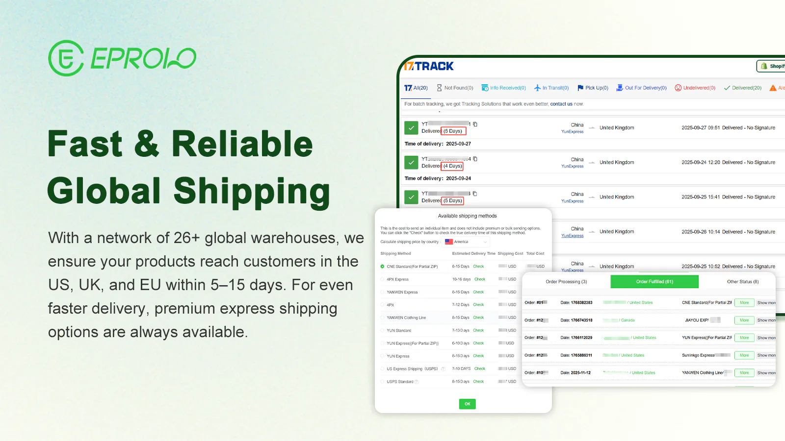 Eprol EPROLO Reviews, Cost & Features | GetApp Australia 2026