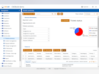 CMDBuild Software - 4 - Vorschau