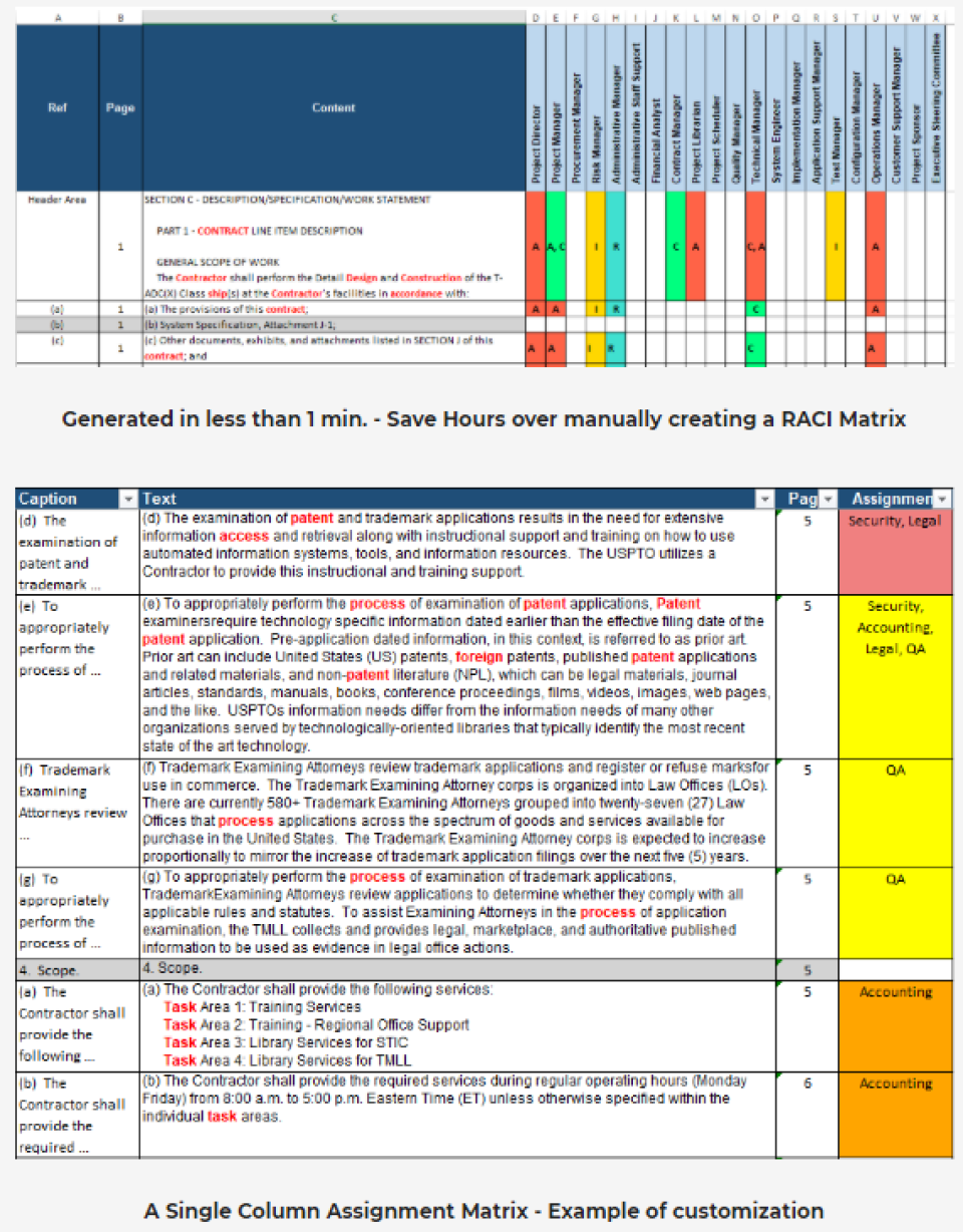 Responsibility Assignment-thumb