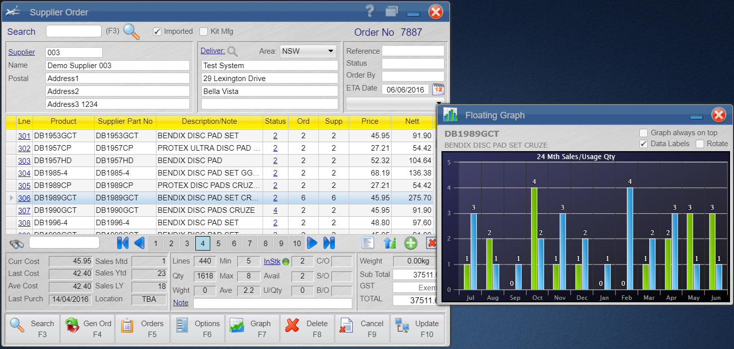 Peach Software Software - Automated re-ordering using Min and Max Reorder levels or simply replace stock sold sine the last order. Seasonal reordering is also available using Replace Sales in a date range. Checking the order once generated is simple with an interactive Sales Graph