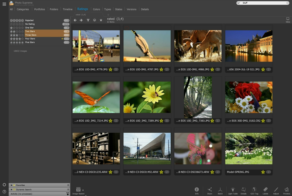 Photo Supreme Reviews, Pricing & Demos SoftwareAdvice IE