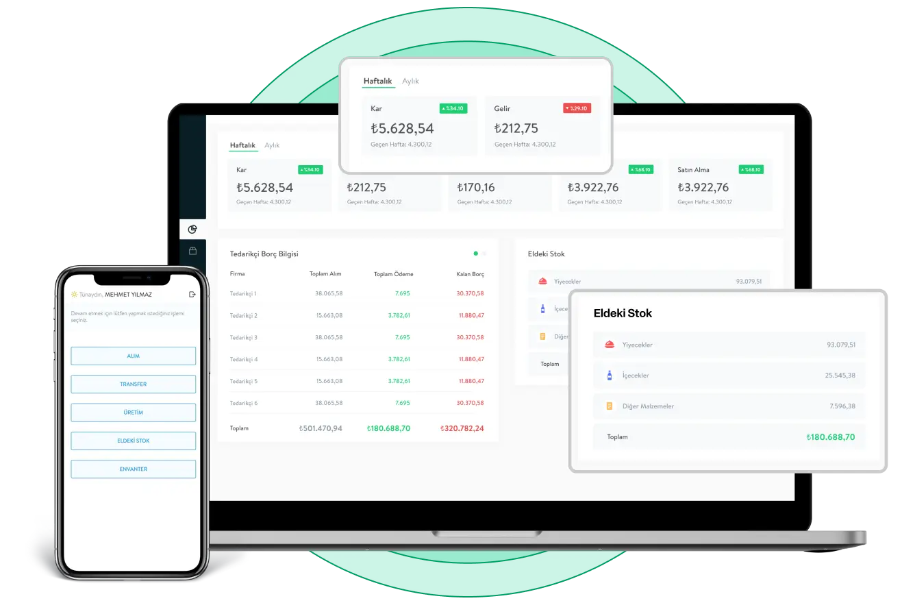Simpra Inventory screenshot: Simpra Inventory
Stock Management