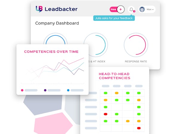 LEADBACKER Software - Get an aggregated overview over time of the competencies and skills of your employees.