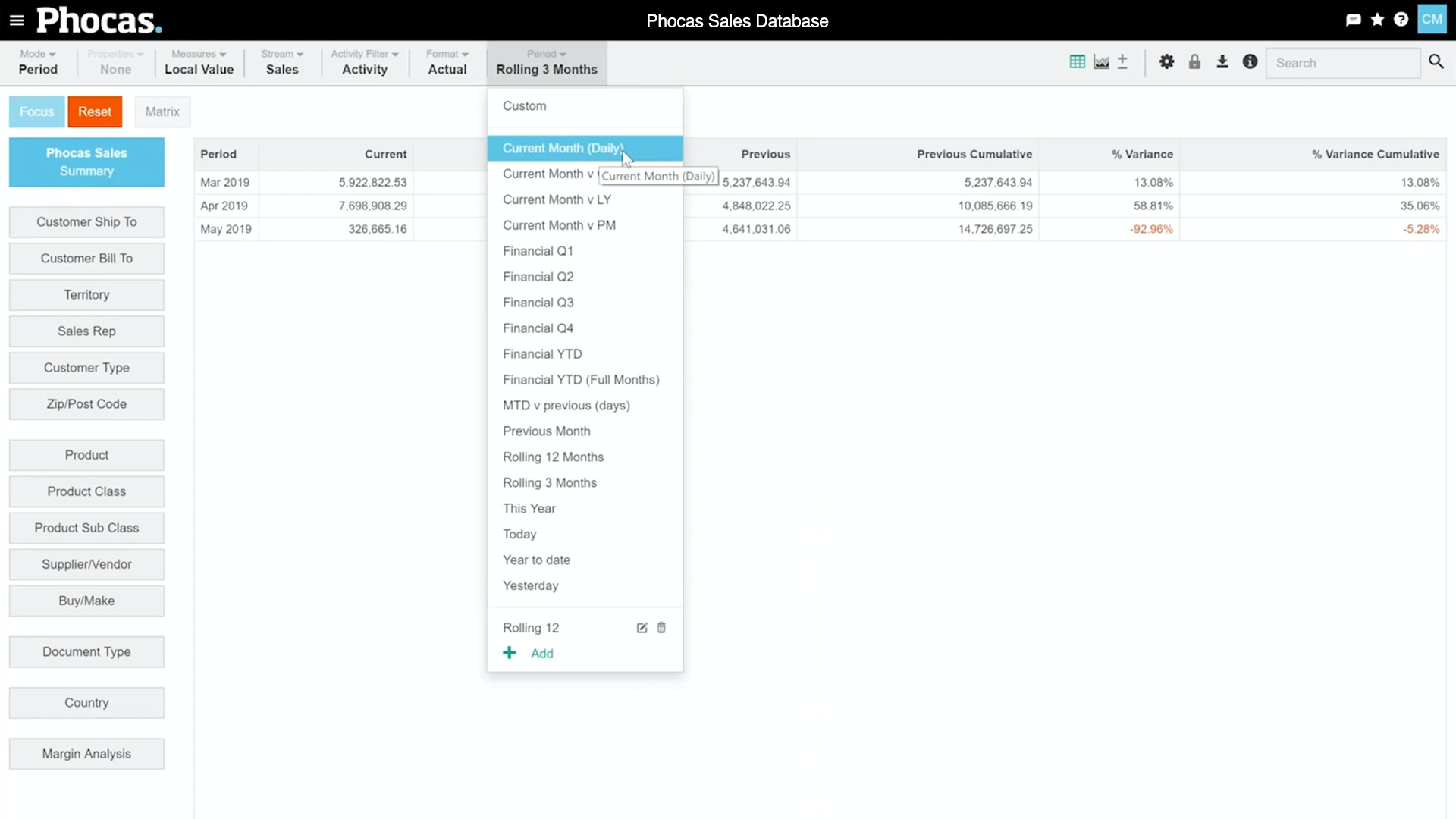 Phocas Analytics Software - 4