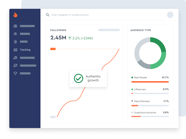 CHIT CHAT's  Stats and Analytics  HypeAuditor - Influencer  Marketing Platform