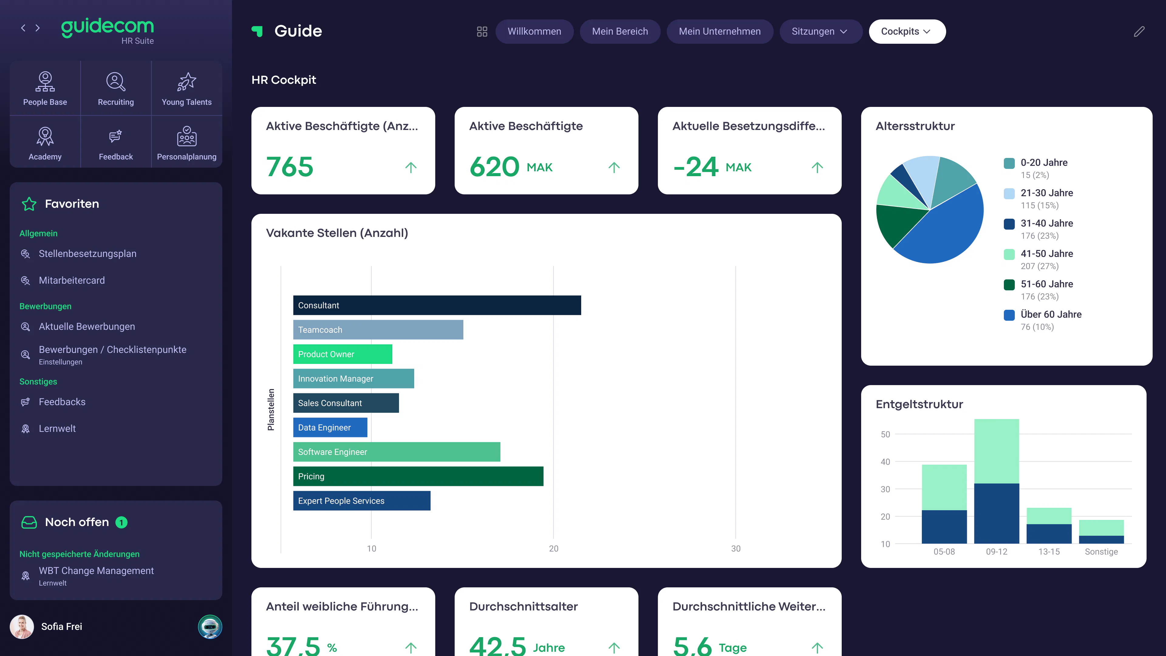 Guidecom GuideCom HR Suite Pricing, Cost & Reviews - Capterra UK 2026