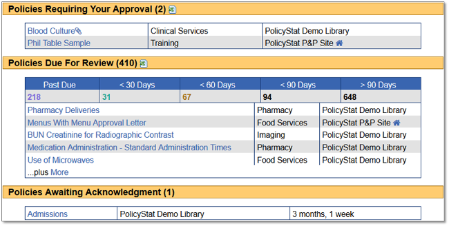 Revlitix Software Reviews, Demo & Pricing - 2024