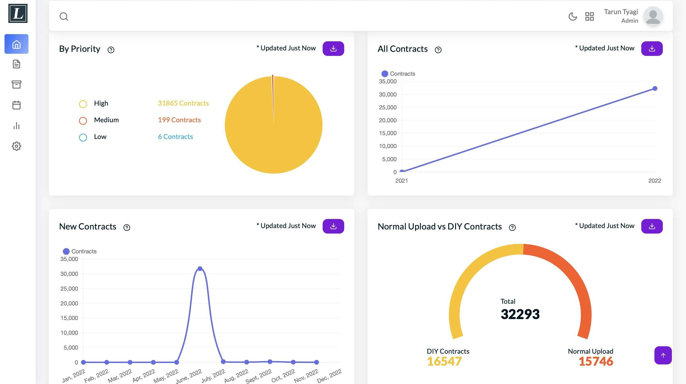 Legistify Software - Legistify reports