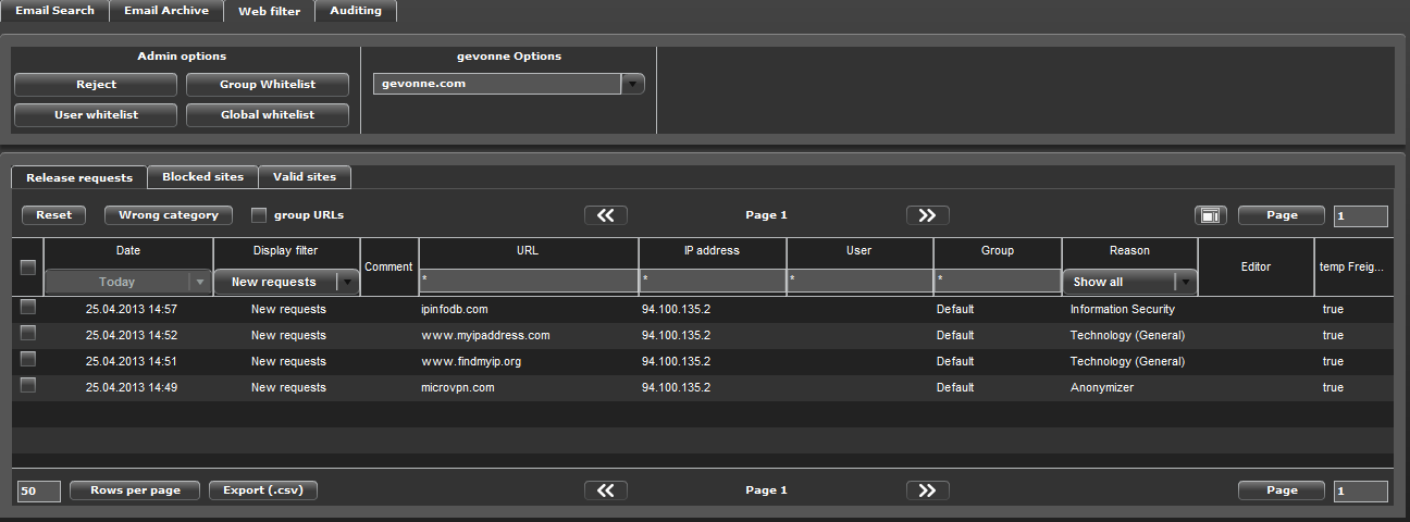 Spam Filtering and Malware Protection Logiciel - 4