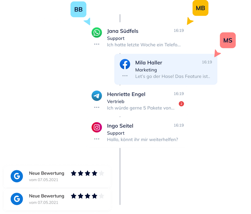 Superchat Software - Reach customers on all channels