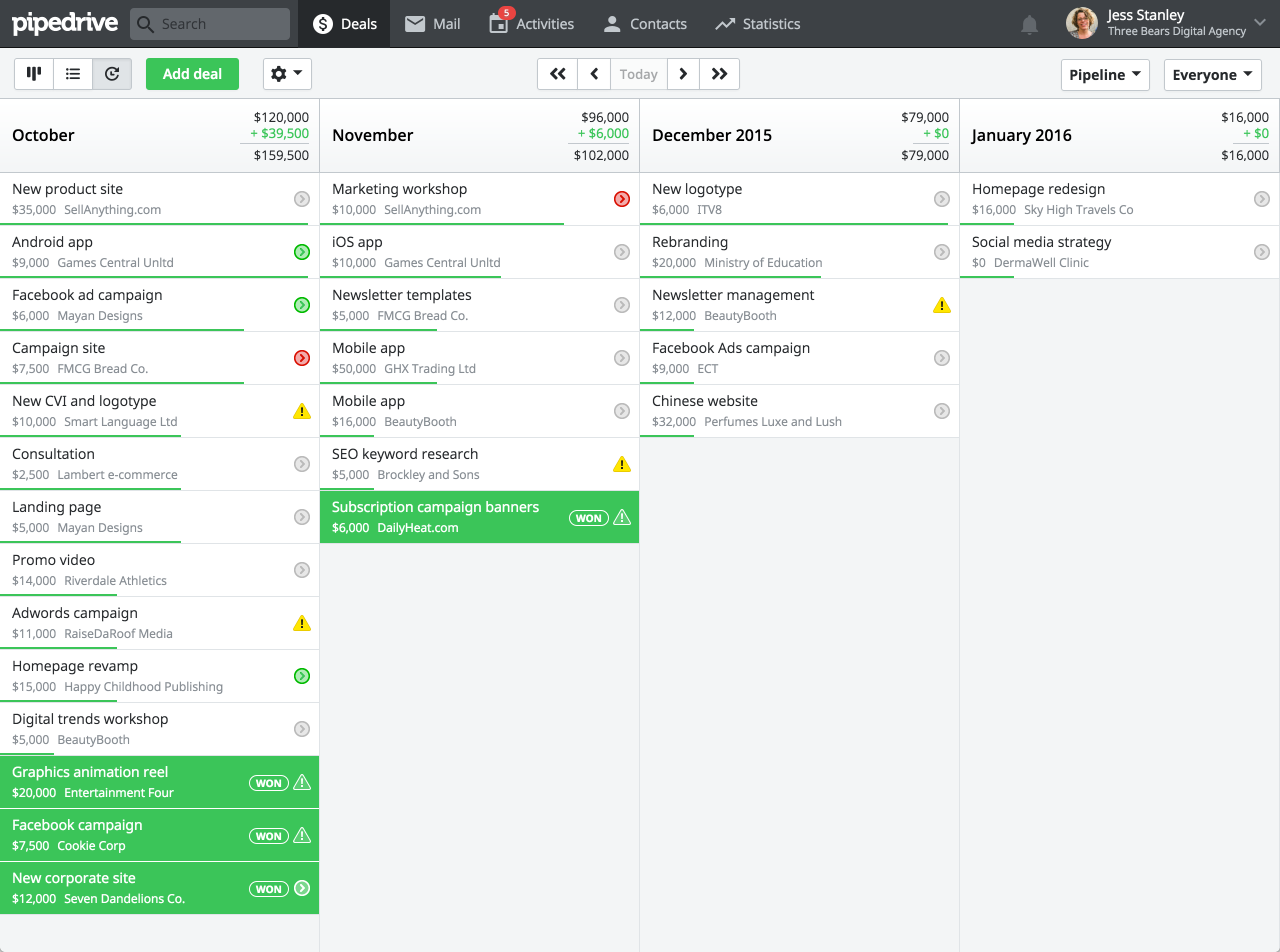 aircall pipedrive