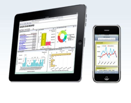 EspressReport ES Software - Access ERES Cloud across multiple device types