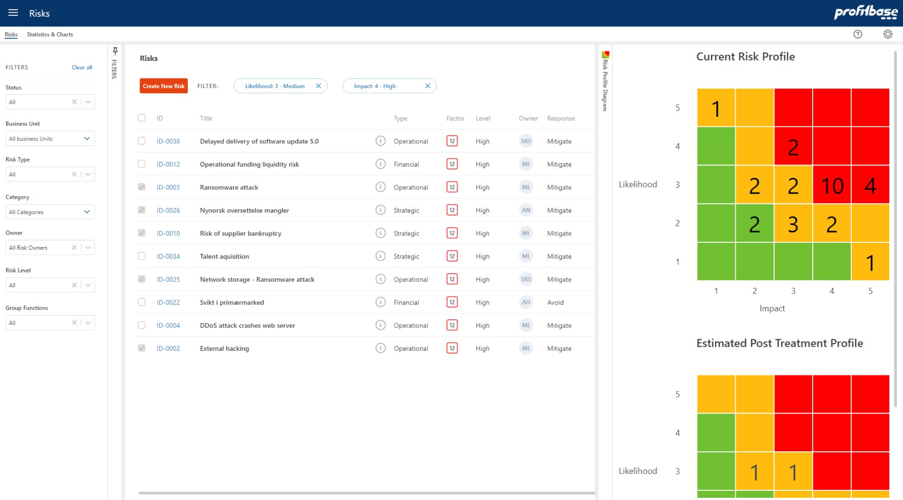 Profitbase EPM Software - Profitbase Risk Management