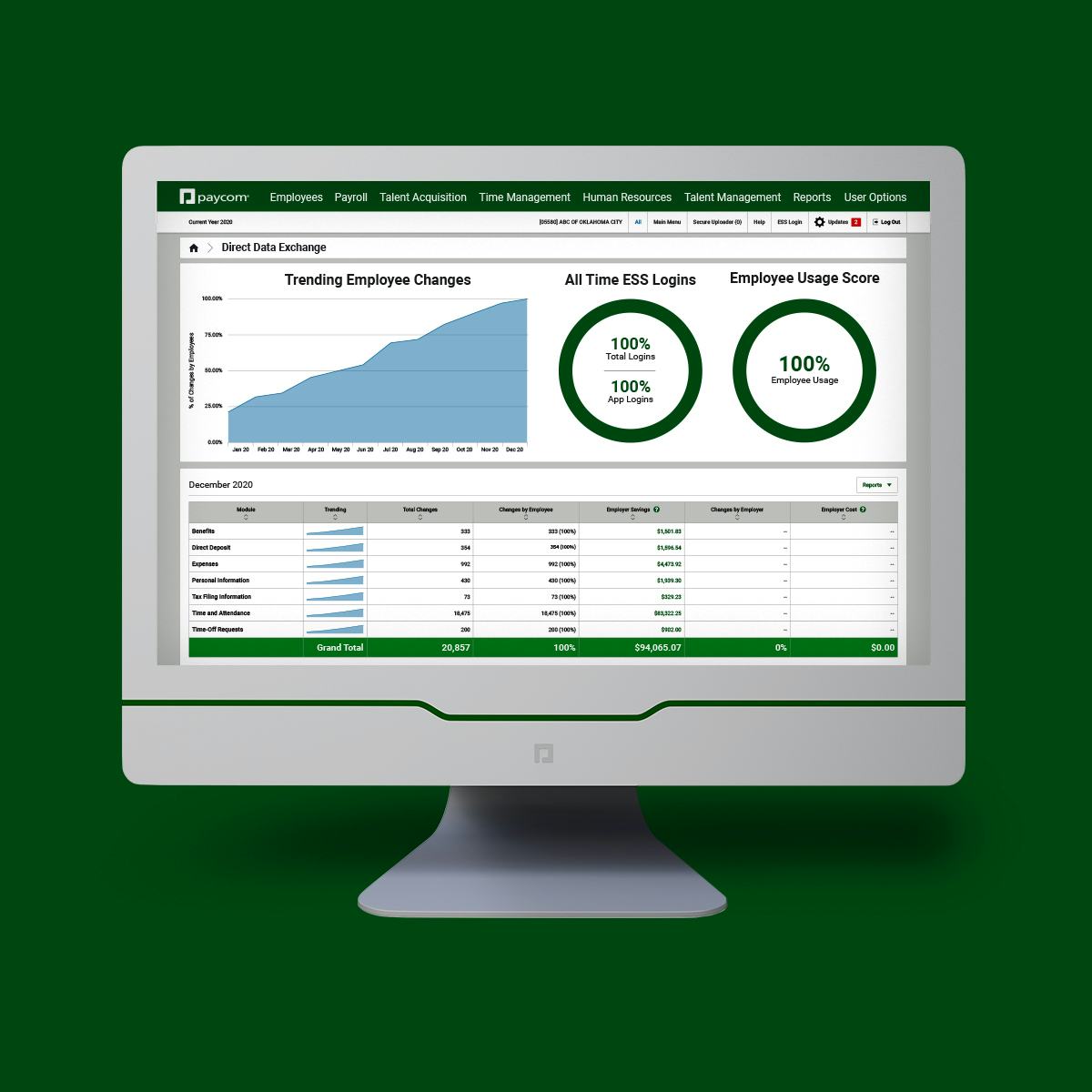 Paycom Software - Paycom dashboard