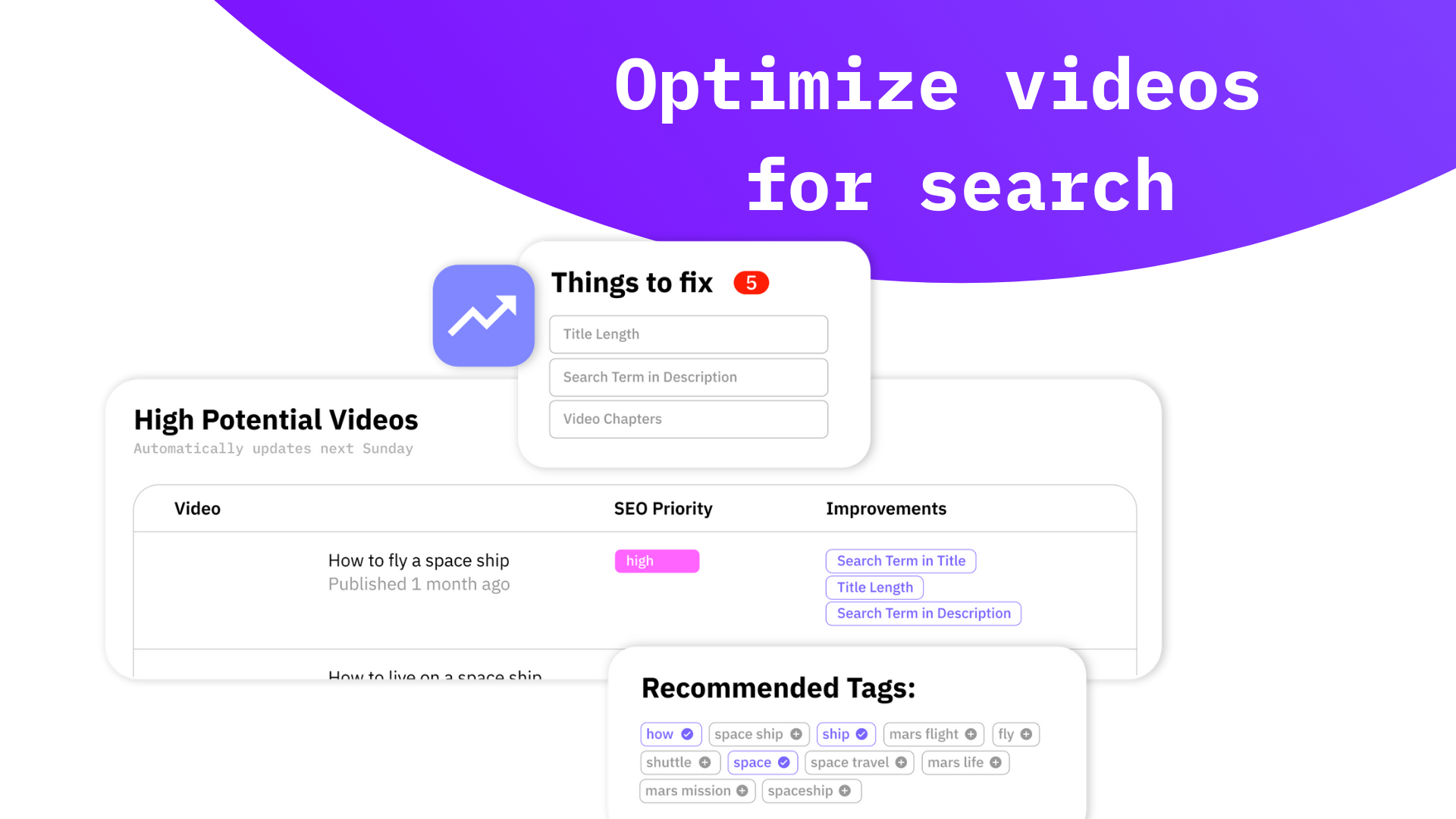 tubics Software - Optimize YouTube videos for search