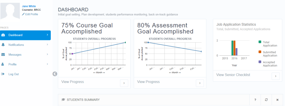 Counselor Login-thumb