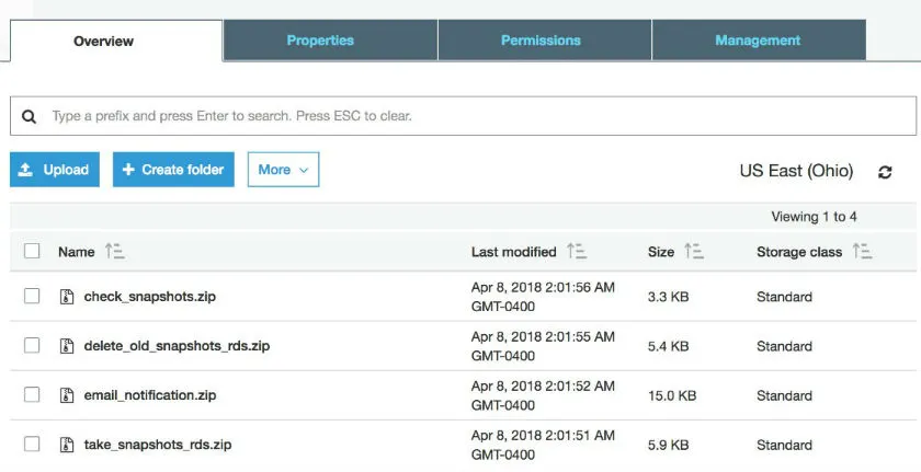 Amazon RDS overview