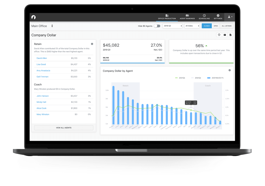 Lone Wolf Back Office Software 2024 Reviews, Pricing & Demo