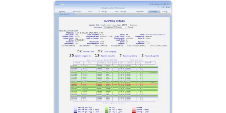 Dialing Innovations Call Center Application Suite screenshot: The call monitoring page allows users to track active calls, calls ringing, and agent stats