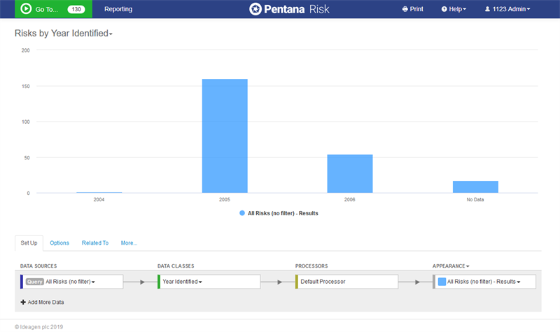 Pentana Risk manage risks