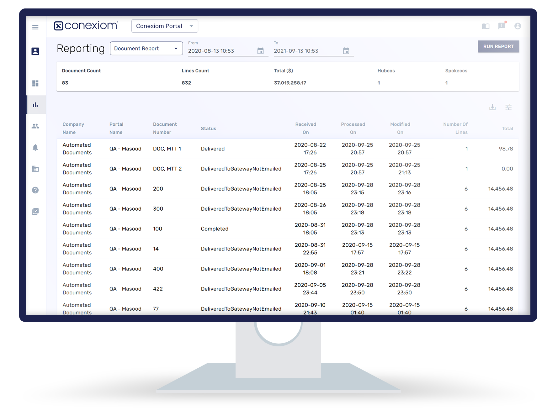 Conexiom Software - Reports & Dashboards - Monitor activity for full visibility of document processing speed and volume with Reports & Dashboards.