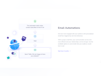 Elastic Email Software - 4