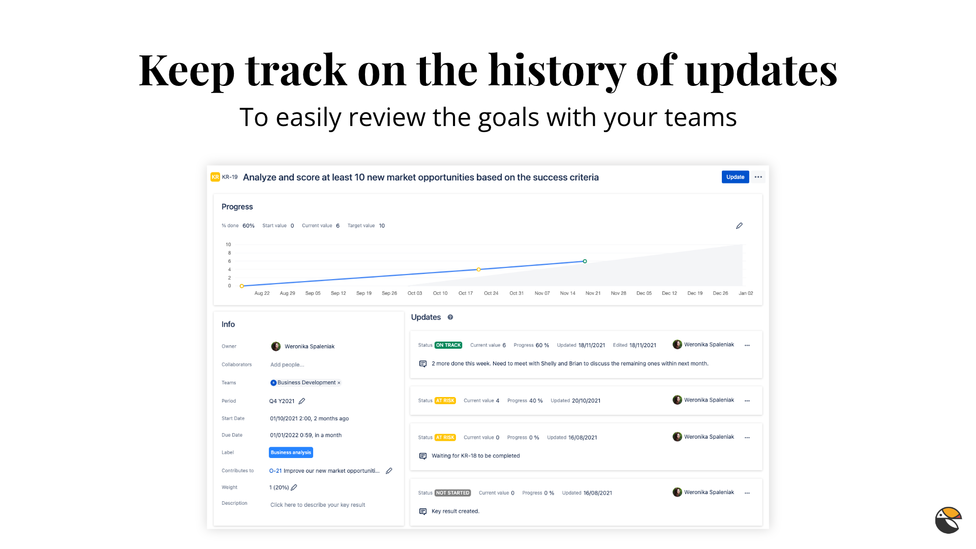View all of the past updates and a progress against a trend line in order to estimate the status of each OKR.