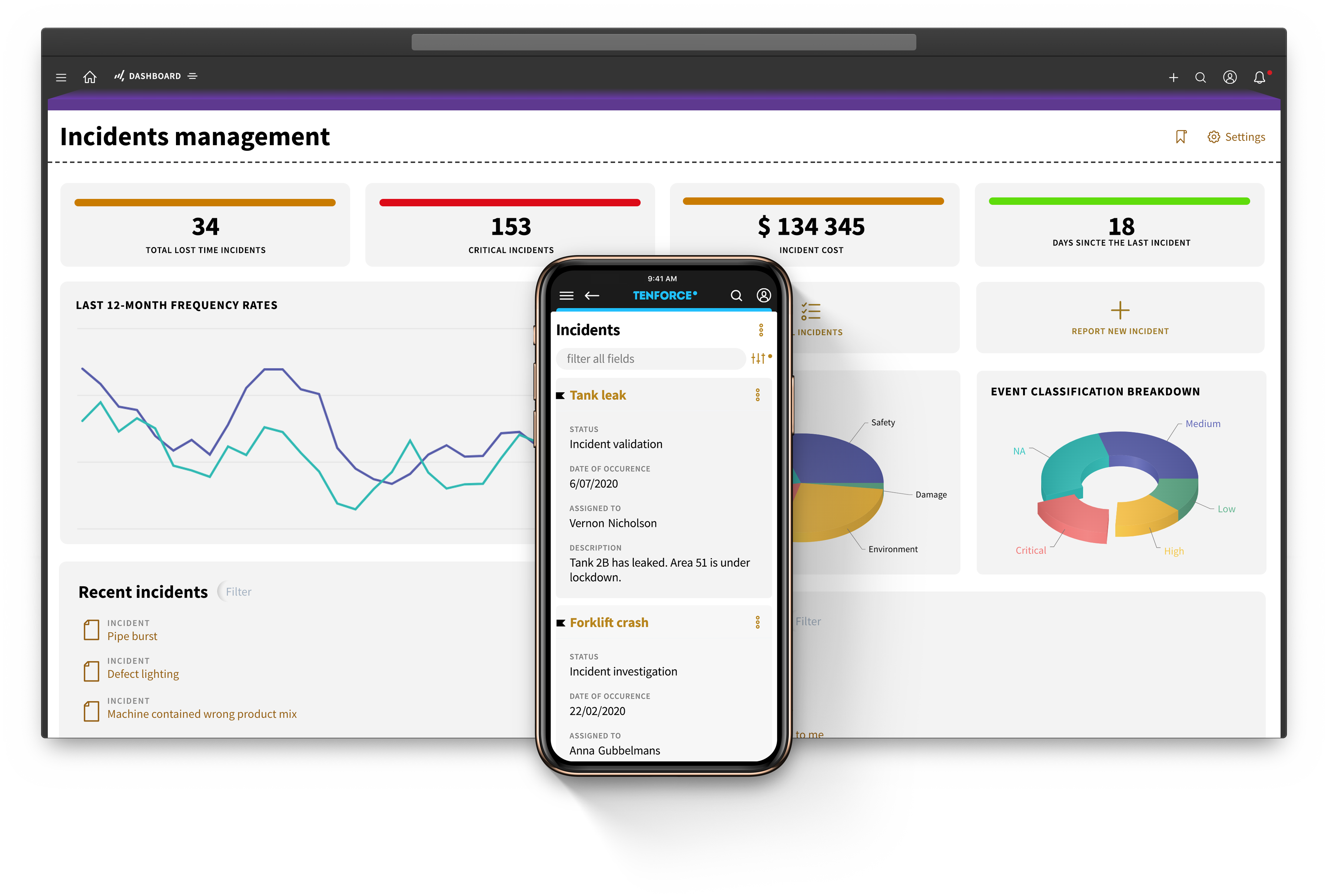 TenForce screenshot: TenForce incidents management