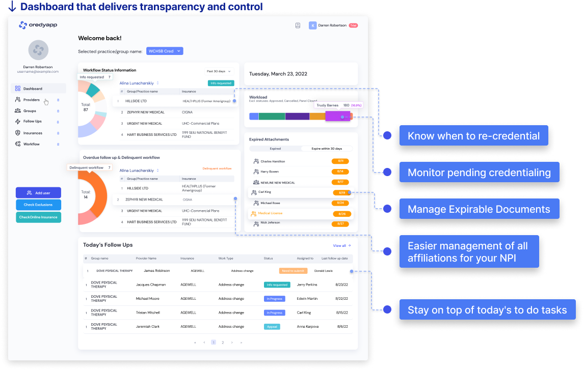 CredyApp screenshot: Dashboard