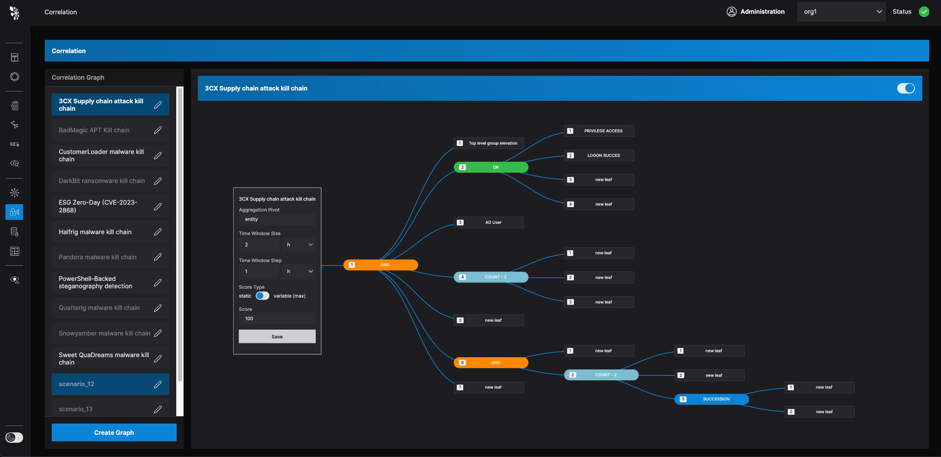 Reveelium Software - Moteur de corrélation