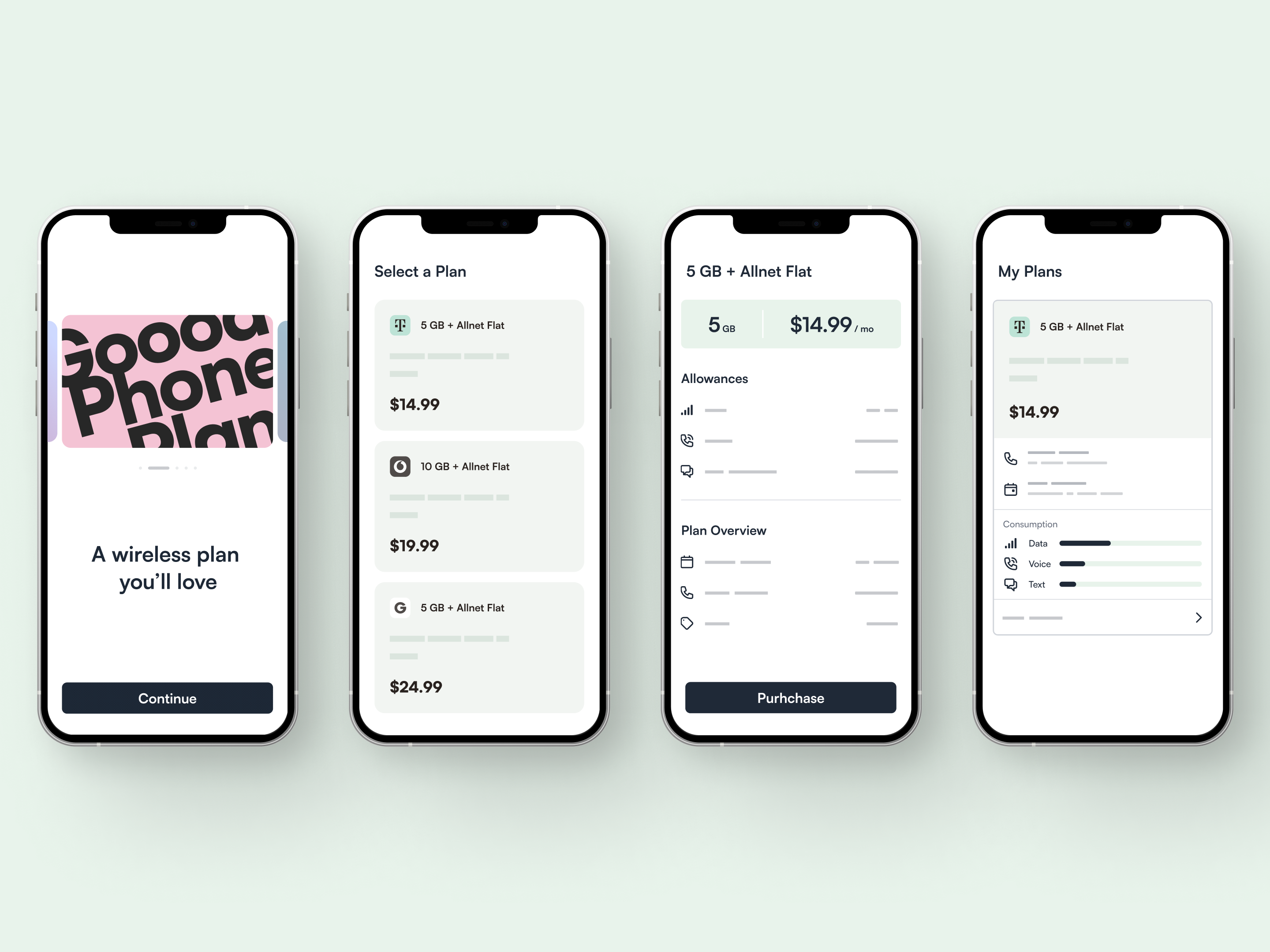 Gigs Connect is a hosted checkout optimized for high end-user conversion. With Gigs Connect at checkout, companies can offer their own plans in line with their existing products. Requiring just a simple copy-paste, Gigs is easy to embed into any webshop.