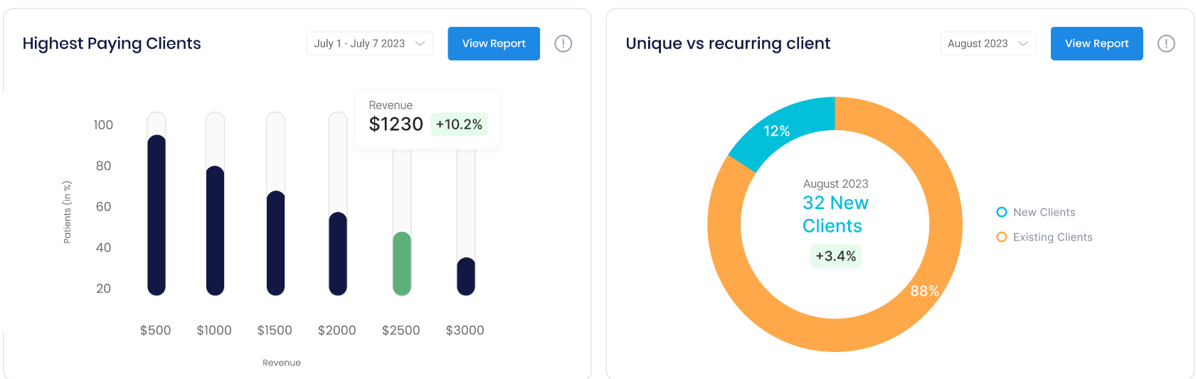 WooVet Software - Simplify your transactions and elevate your financial workflow, ensuring a streamlined experience for managing accounts and payments within the veterinary practice.