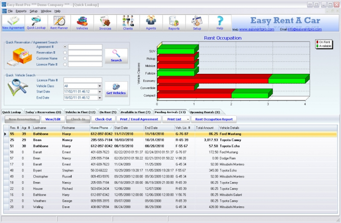 Easy Rent Pro screenshot: The software offers a quick lookup feature to help users view fleet utilization