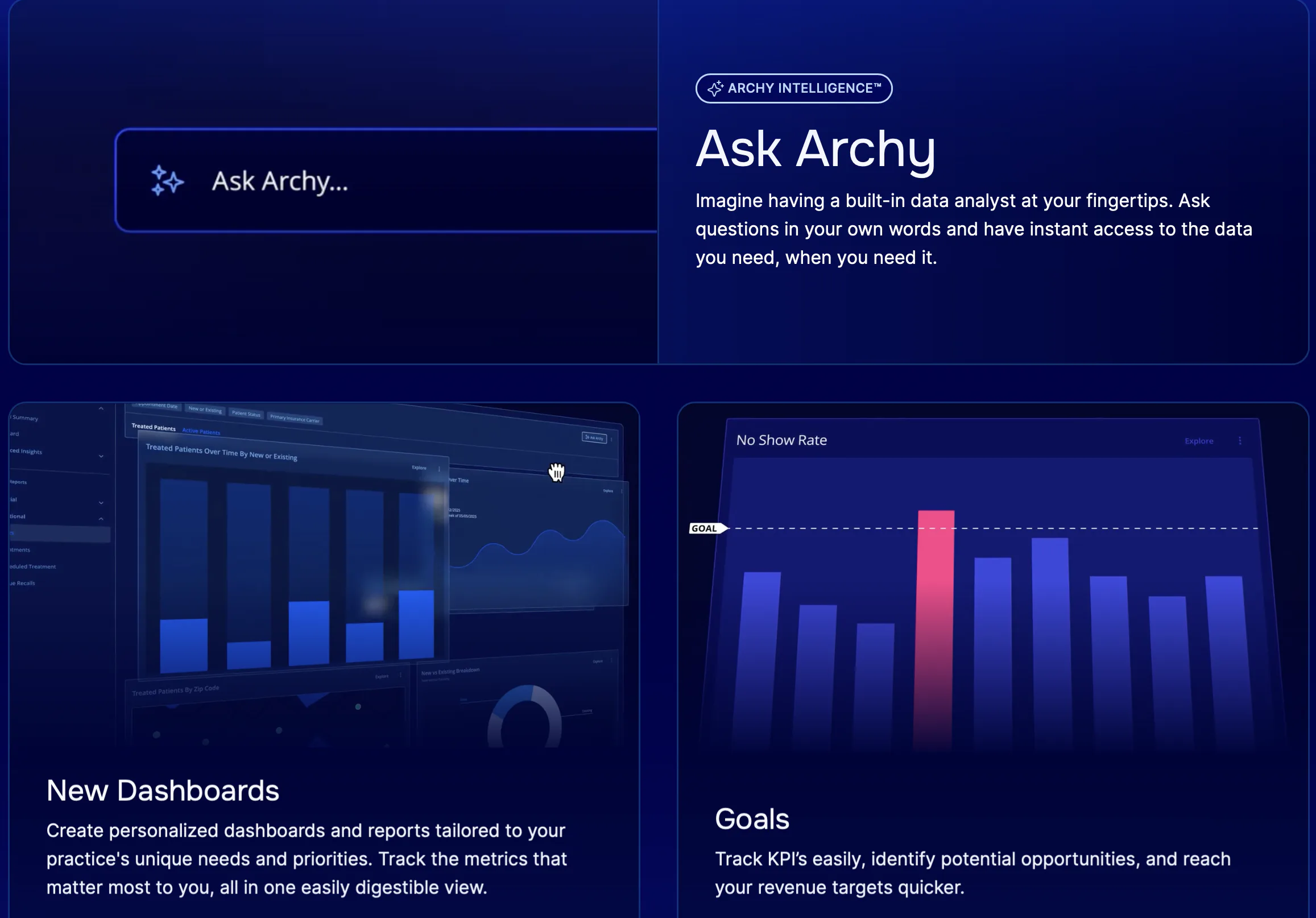 Archy Pricing, Cost & Reviews - Capterra UK 2025