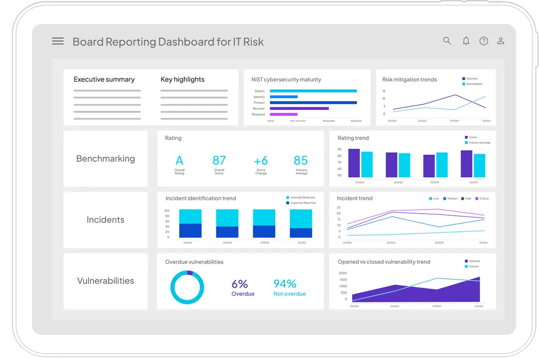 Diligent One Platform Software - Diligent One Platform reporting and dashboards