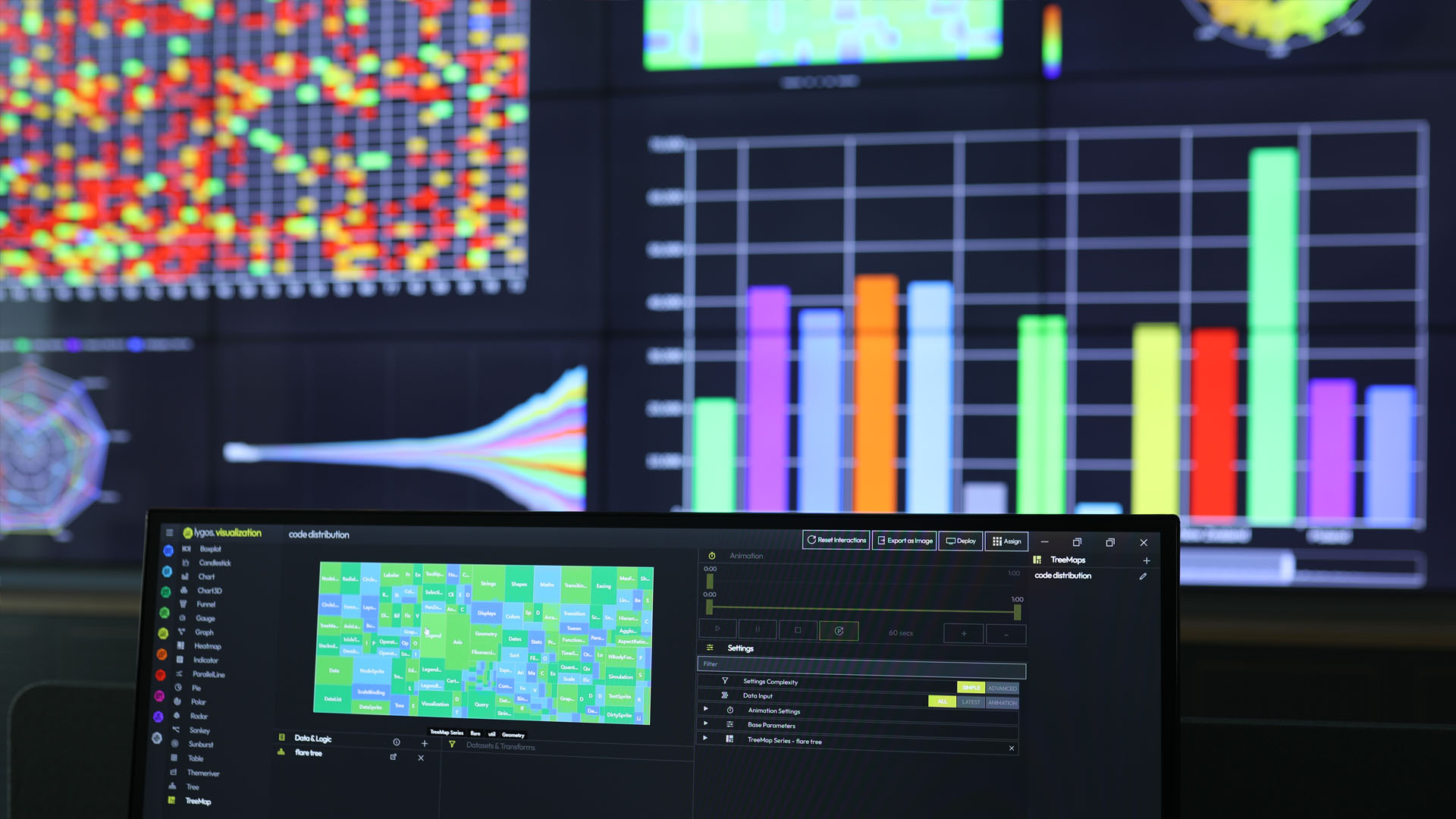 Lygos screenshot: Lygos real-time or animated data visualizations