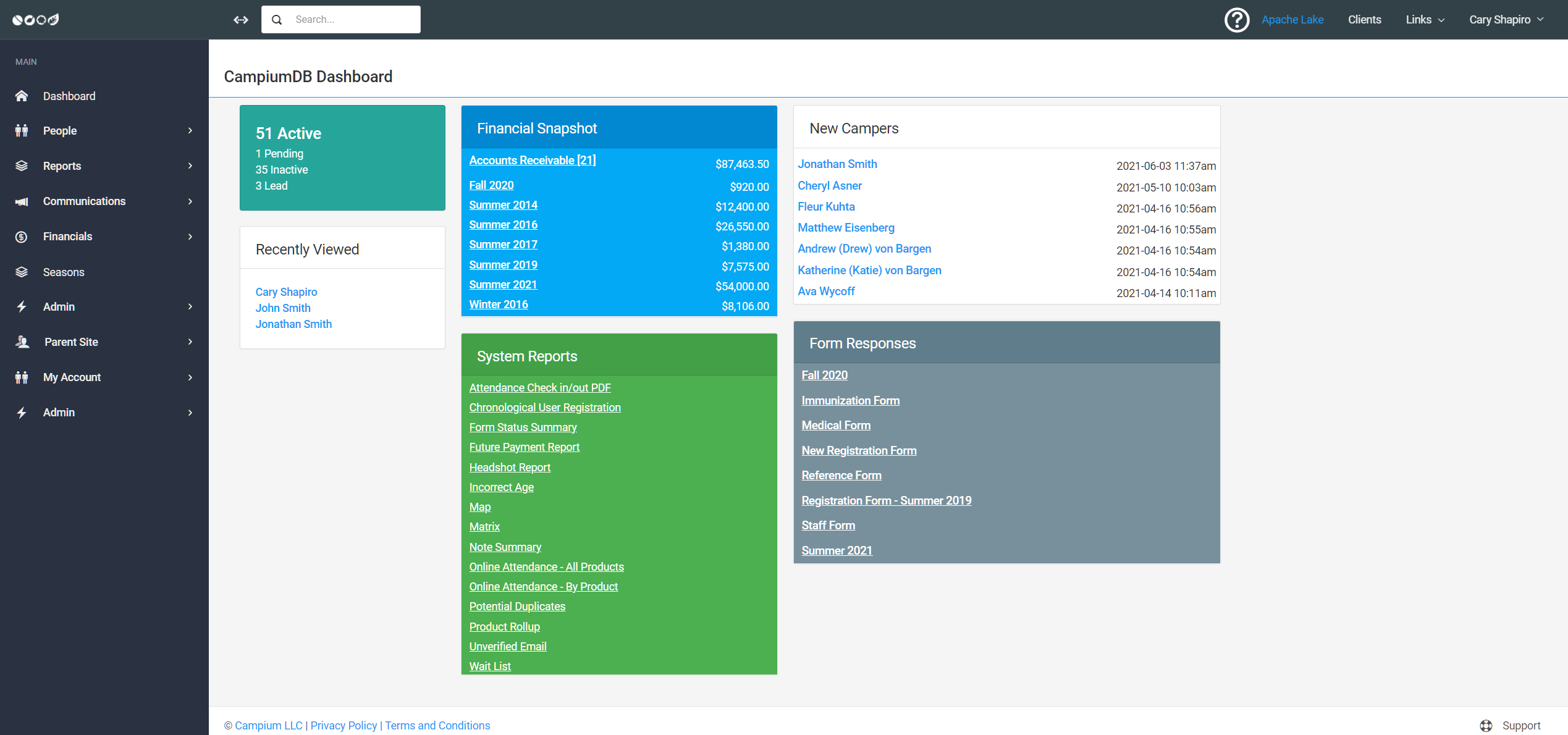 Campium screenshot: Dashboard