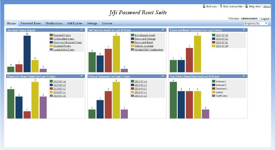 JiJi Self Service Password Reset screenshot: JiJi Self Service Password Reset home