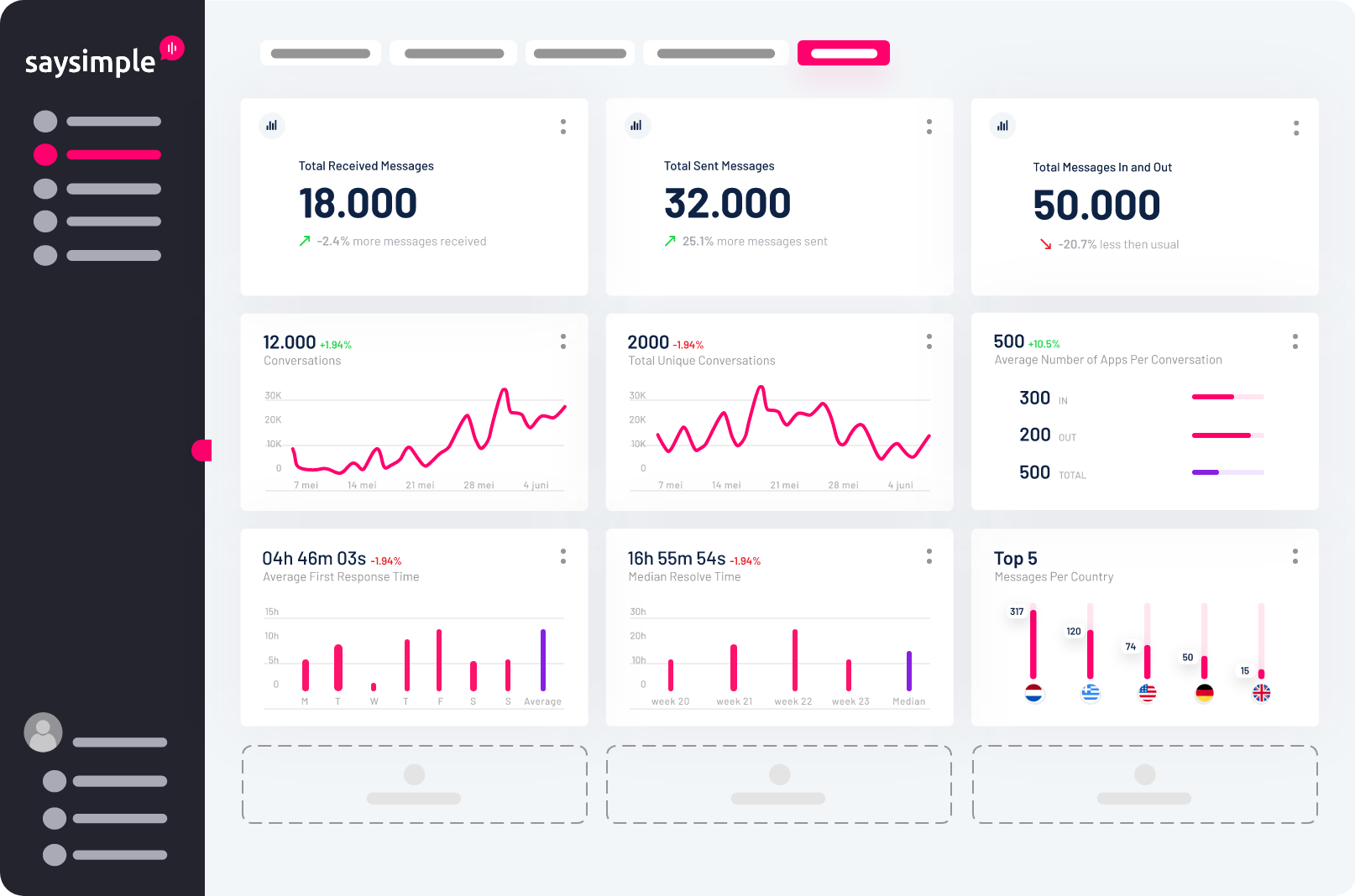 Analytics & Insights-thumb