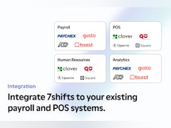 7shifts Software - Integrate 7shifts to your existing payroll and POS systems - thumbnail