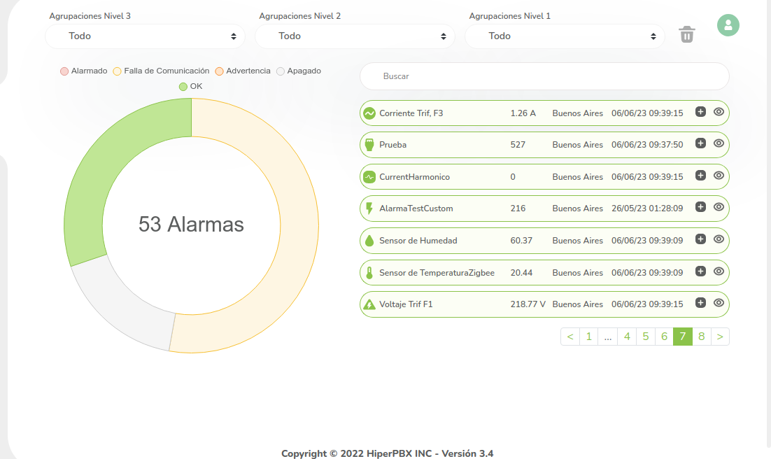 HiperIoT Software - Mantén un control total sobre tus procesos industriales con nuestro panel de alarmas altamente intuitivo. Visualiza de manera clara y organizada todas las alarmas generadas en tus sistemas, con detalles completos como la descripción y prioridad.