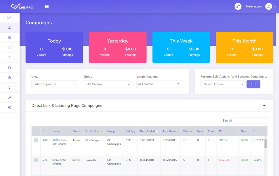 Campaigns Dashboard will show how ALL your campaigns are doing