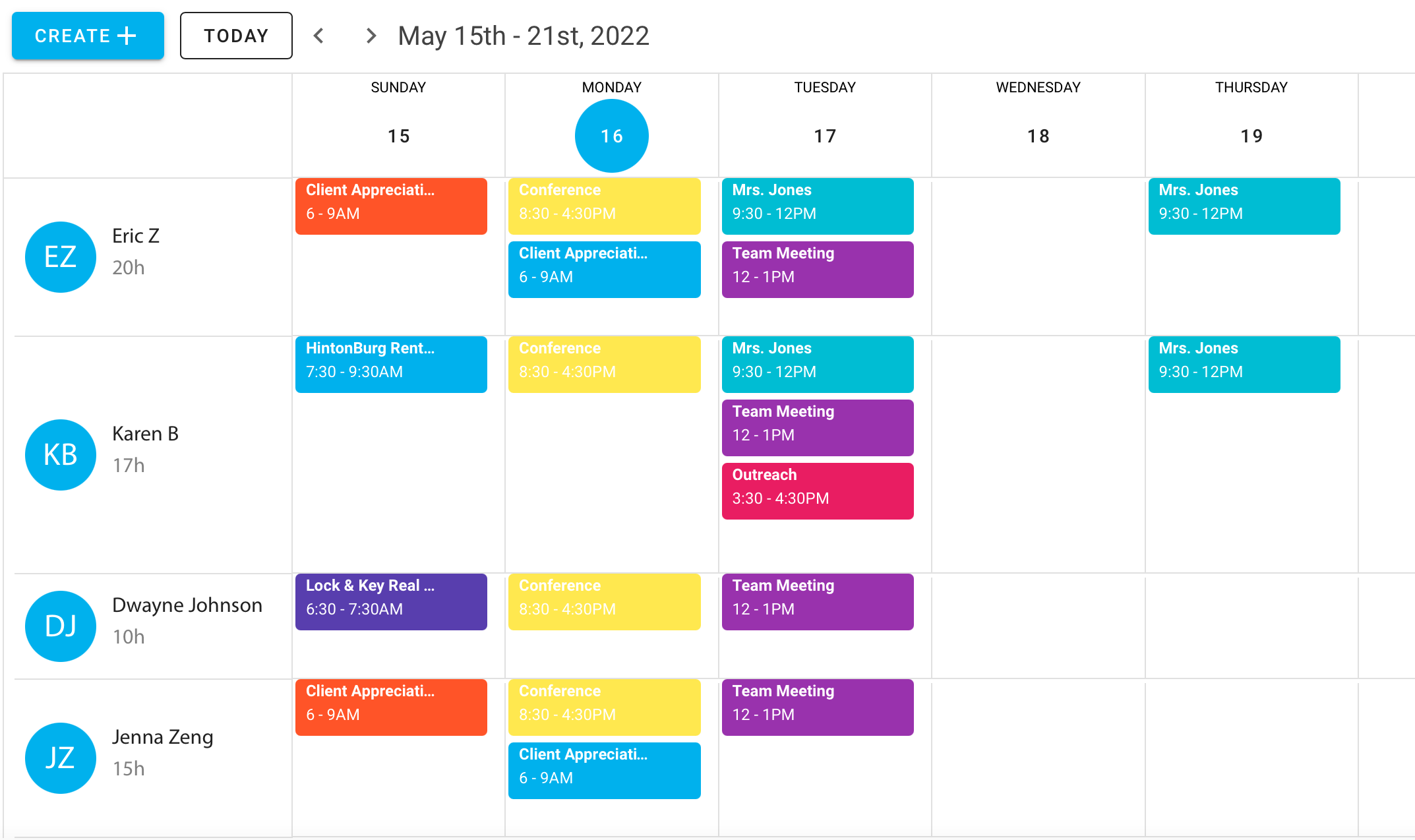 Second Timeline View - see each emplyess hours in this quick and efficient view