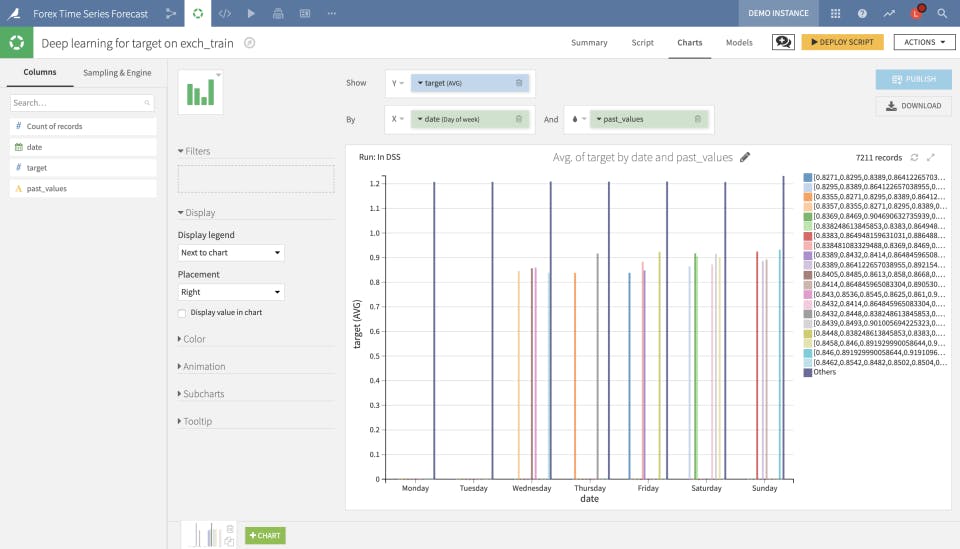 Dataiku Pricing, Alternatives & More 2023 Capterra