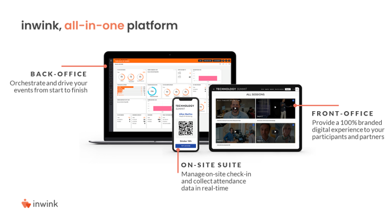 All-in-one platform