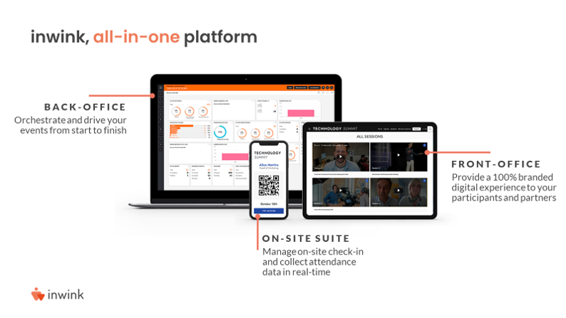 inwink Software - All-in-one platform