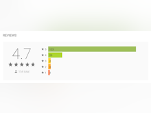 RazorSync Software - Highest Rated Field Service App - Google Play Store