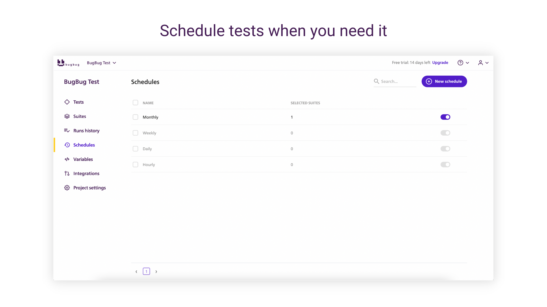 Schedule tests when you need