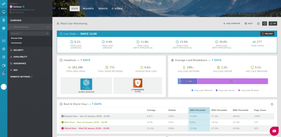 RapidSpike Software - 5